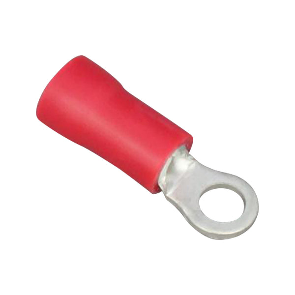 Car Fuses