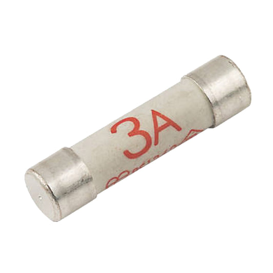 Mini Fuse