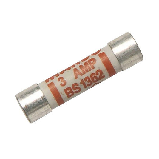 Household Fuse